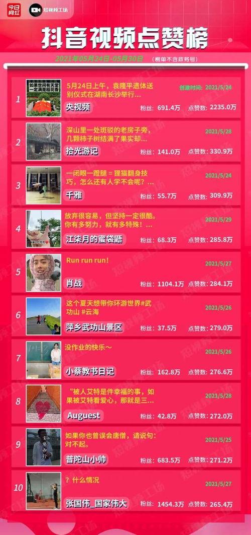 爆料假粉事件视频播放